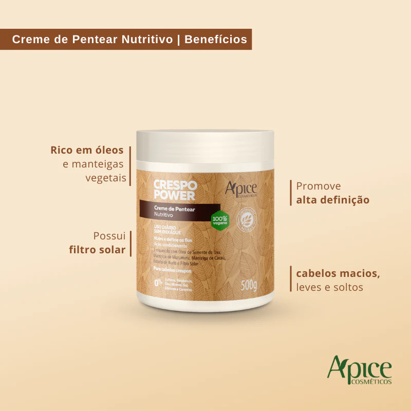 Kit Crespo Power - Co Wash, Condicionador, Gelatina, Máscara e Creme de Pentear (5 ITENS) - Image 6