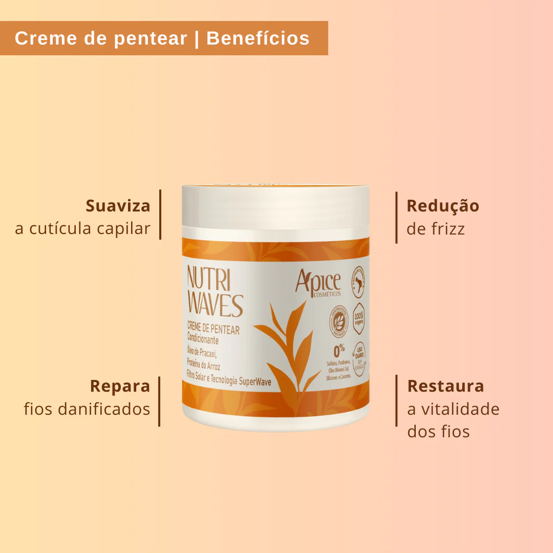Kit Onduladas Nutri Waves - Shampoo, Condicionador, Gelatina, Máscara e Creme de Pentear (5 ITENS) - Image 11